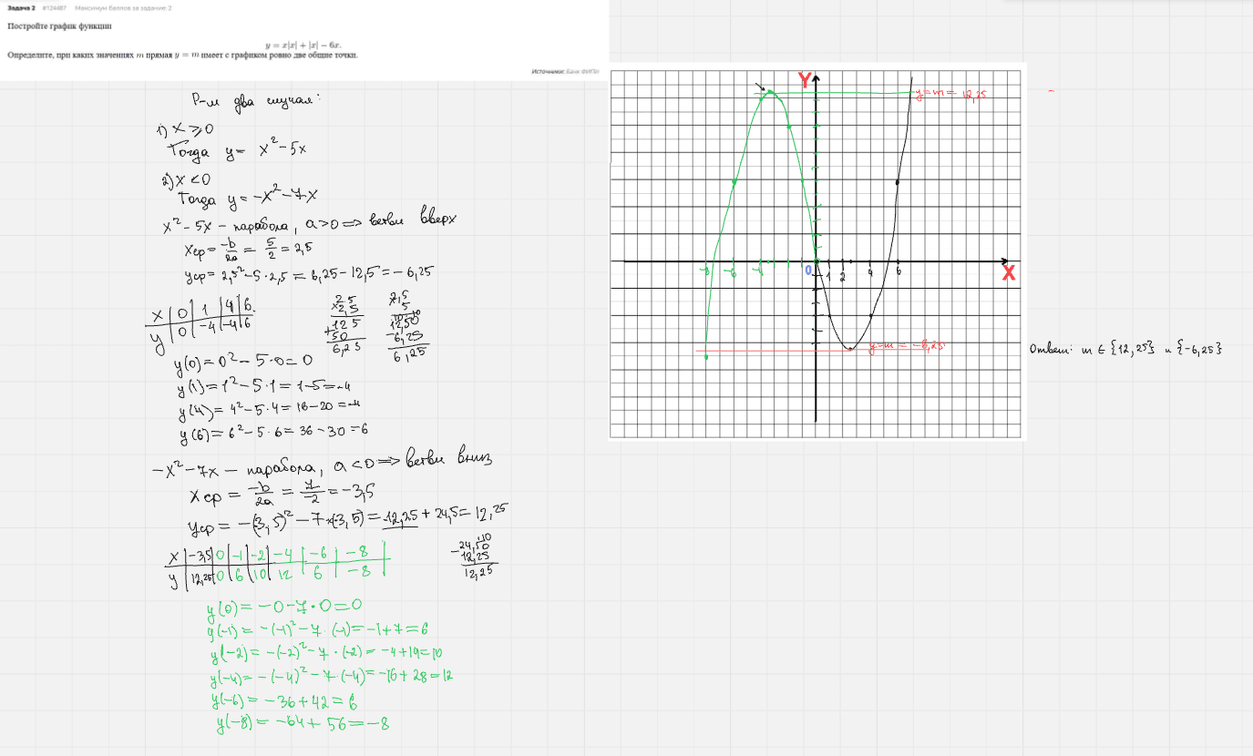Живой процесс